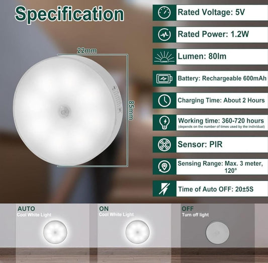 Smart Wireless Motion Sensor Light (Type-C Rechargeable)
