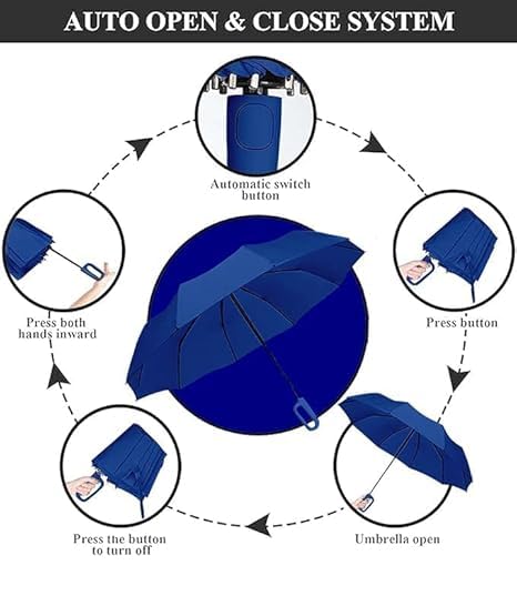 Reversible Umbrella for Men & Women
