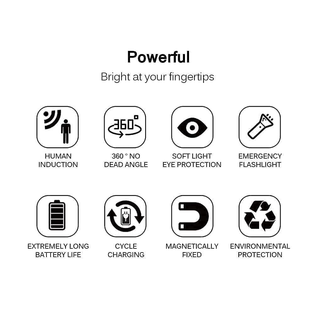 Smart Wireless Motion Sensor Light (Type-C Rechargeable)