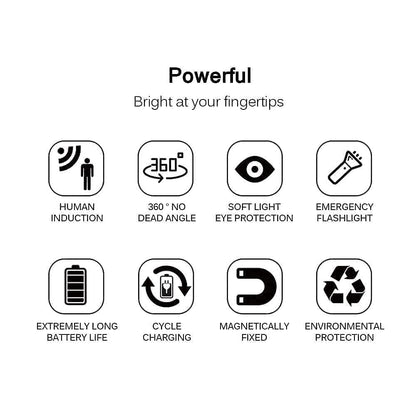 Smart Wireless Motion Sensor Light (Type-C Rechargeable)