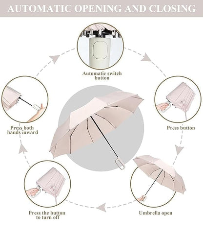 Reversible Umbrella for Men & Women