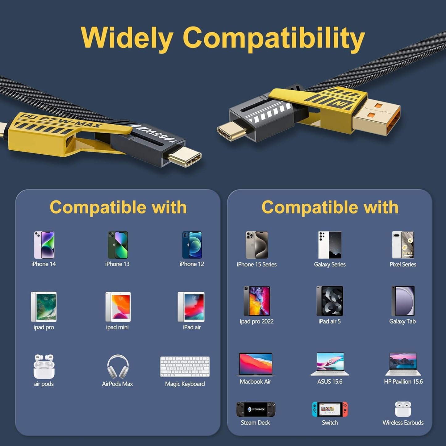 Premium Universal 4-in-1 Braided Fast Charging Cable