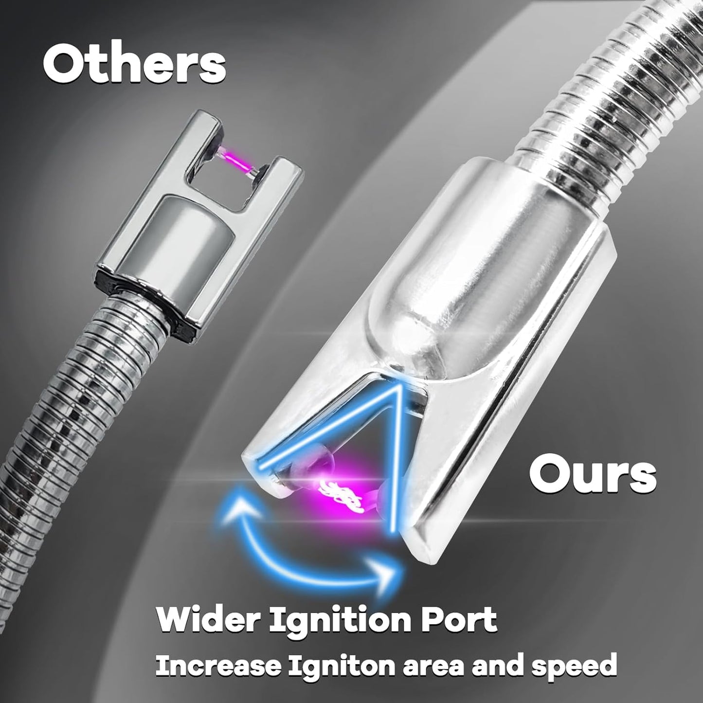 Flameless Arc Lighter with 360° Flexible Neck