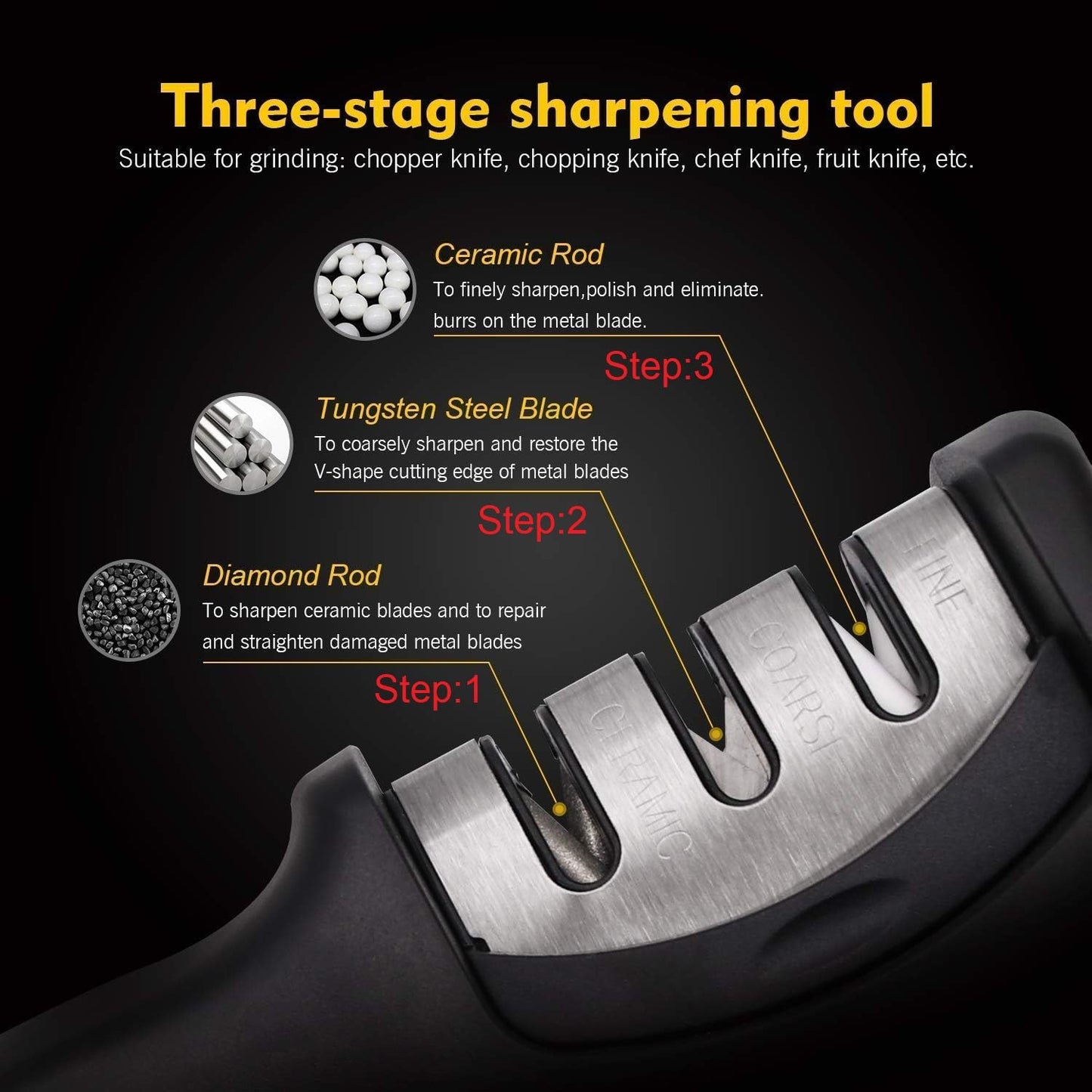 Stainless Steel 3-Stage Knife Sharpener