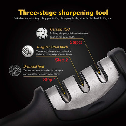 Stainless Steel 3-Stage Knife Sharpener