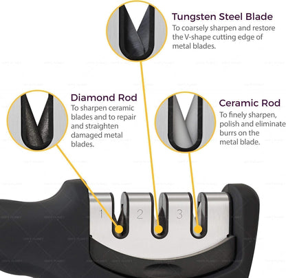 Stainless Steel 3-Stage Knife Sharpener